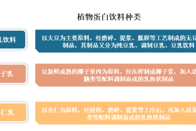 关于国家标准的查询、下载、解读等方法